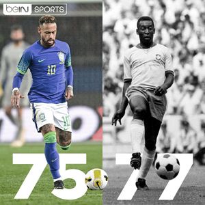 Image post by @beinsports on Instagram
