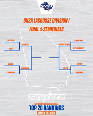 Image post by @thunderlaxclub on Instagram
