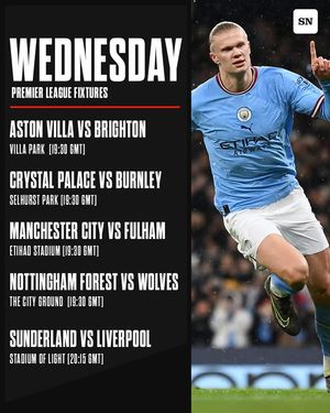 Image post by @sportingnewsuk on Facebook