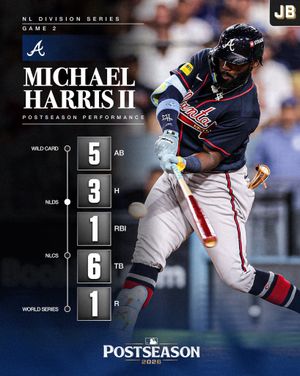 Image post by @justbaseballmedia on Instagram