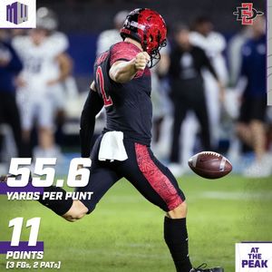 Image post by @mountainwestconference on Instagram