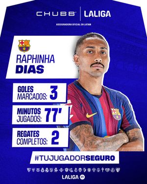 Image post by @laliga on Instagram