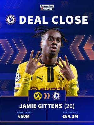 Video post by @transfermarkt on TikTok