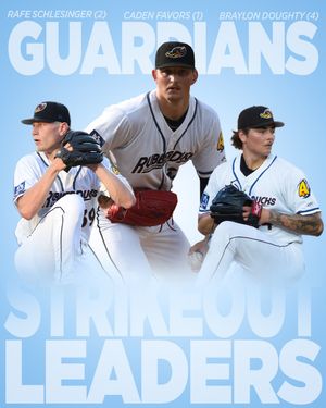 Image post by @akronrubberducks on Instagram