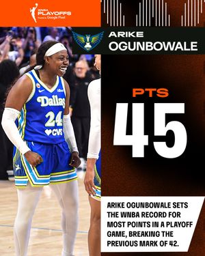 Image post by @wnba on Instagram