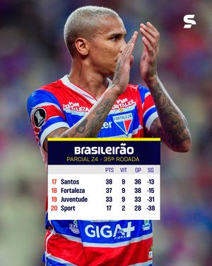 Image post by @sportv on Instagram