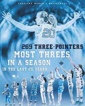 Image post by @uncwbb on Instagram