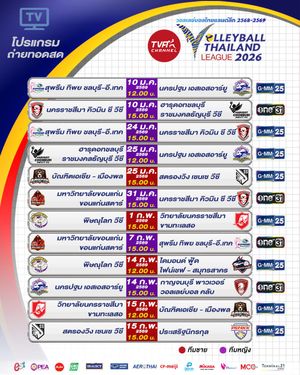 Image post by @thailandvolleyballassociation on Instagram