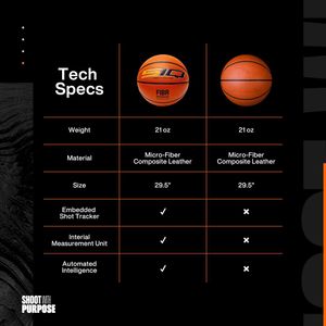 Image post by @siqbasketball on Instagram