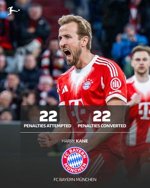 Image post by @bundesliga on Instagram