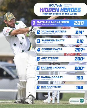 Image post by @playcricketau on Instagram
