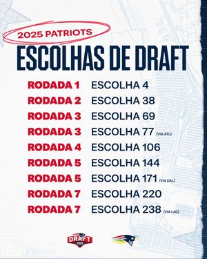 Image post by @patriotsbrasil on Instagram