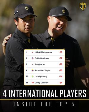 Image post by @presidentscupintlteam on Instagram