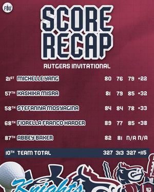 Image post by @fduwgolf on Instagram