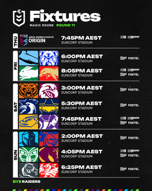 Image post by @nrl on Instagram