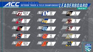 Image post by @theACC on Twitter
