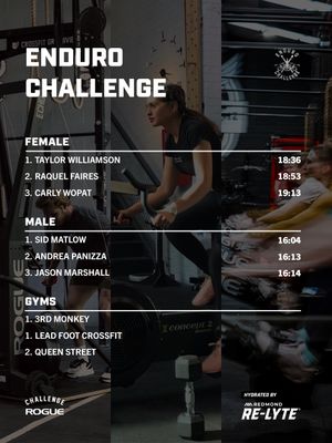 Image post by @roguefitness on Instagram