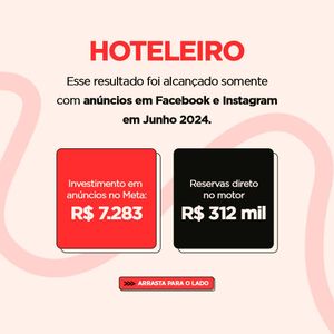 Image post by @reprotel_marketinghoteleiro on Instagram