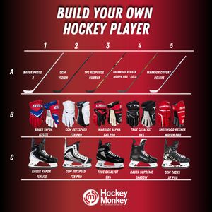 Image post by @hockeymonkey on Instagram