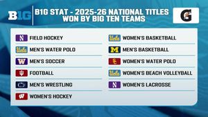 Image post by @bigtennetwork on Instagram