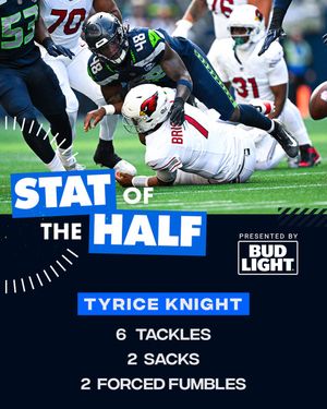 Image post by @Seahawks on Twitter