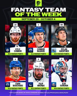 Image post by @nhlfantasy on Instagram