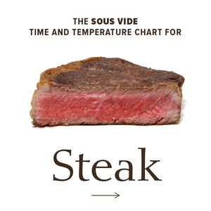 Image post by @cooksillustrated on Instagram