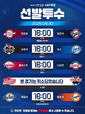 Image post by @kbo.official on Instagram