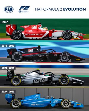 Image post by @fia.official on Instagram