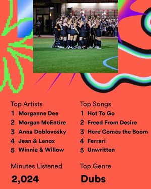 Image post by @arcadia_fh on Instagram