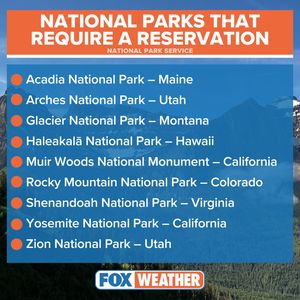 Image post by @foxweather on Instagram