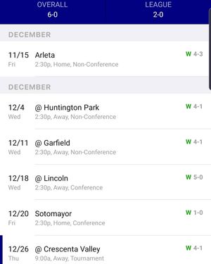 Image post by @marshallboyssoccer on Instagram
