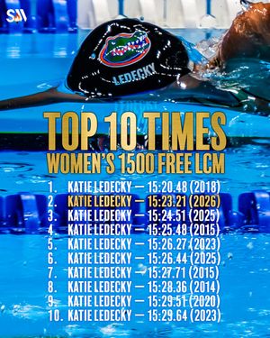 Image post by @swimmingworldmag on Instagram