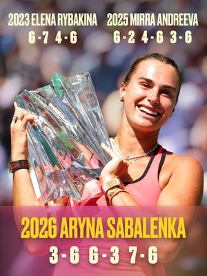 Image post by @bnpparibasopen on Instagram