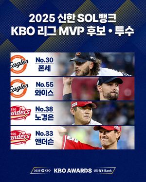 Image post by @kbo.official on Instagram
