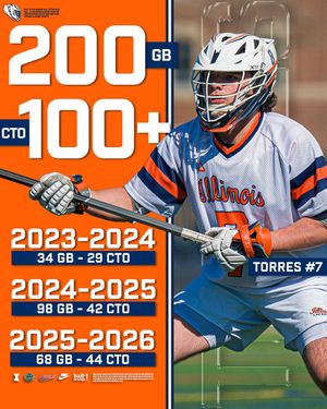 Image post by @illinimlax on Instagram