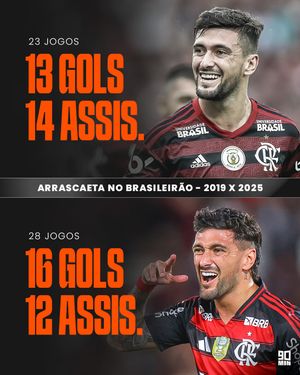 Image post by @90minbrasil on Instagram