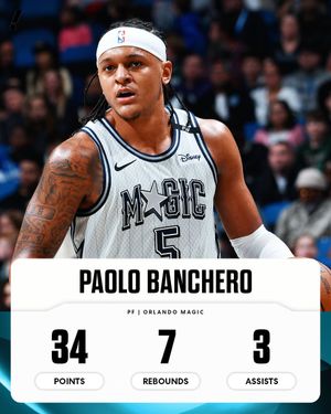 Image post by @Balldontlie on Twitter