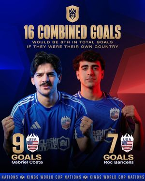 Image post by @kings_teamusa on Instagram