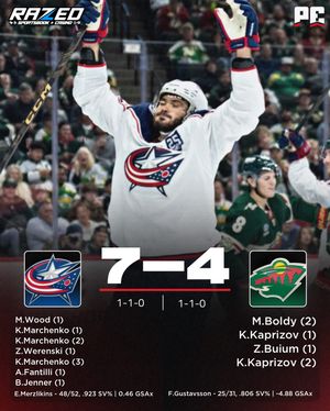 Image post by @puckempire on Instagram