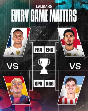 Image post by @laliga on Instagram