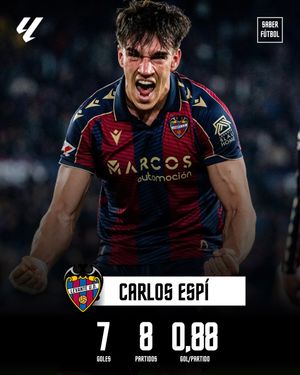 Image post by @saberfutboll on Instagram