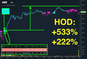 Image post by @BlackBoxStocks on Twitter