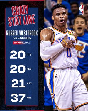 Image post by @nbaindia on Instagram