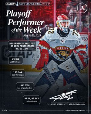 Image post by @nhlpa on Instagram