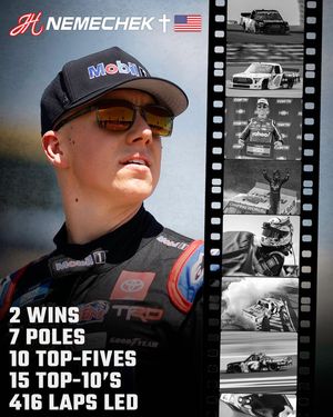 Image post by @kbmteam on Instagram