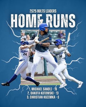 Image post by @wcthunderbolts on Instagram