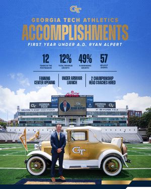Image post by @GTAthletics on Twitter