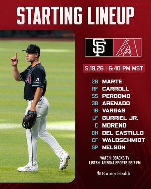 Image post by @Dbacks on Twitter