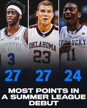 Video post by @nbaonprime on TikTok